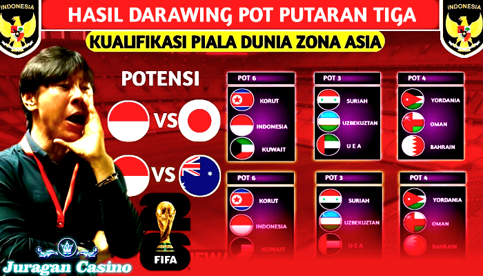 Catat, Jadwal Drawing Putaran 3 Kualifikasi Piala Dunia 2026 Zona Asia